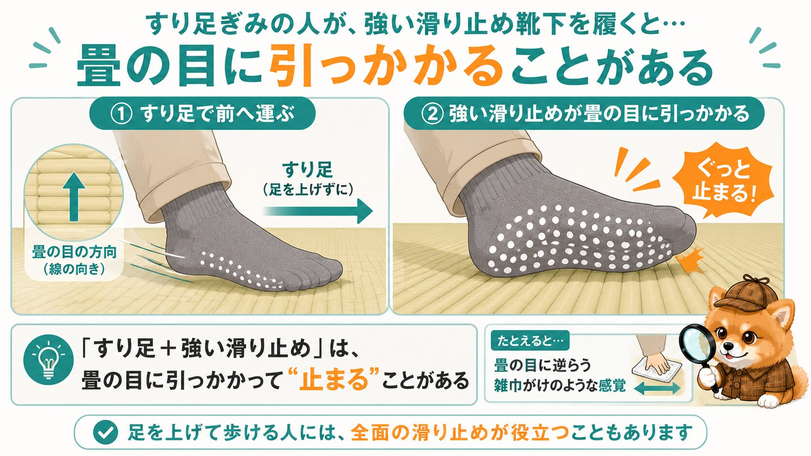 すり足と強い滑り止めが畳の目に引っかかる仕組みの図解