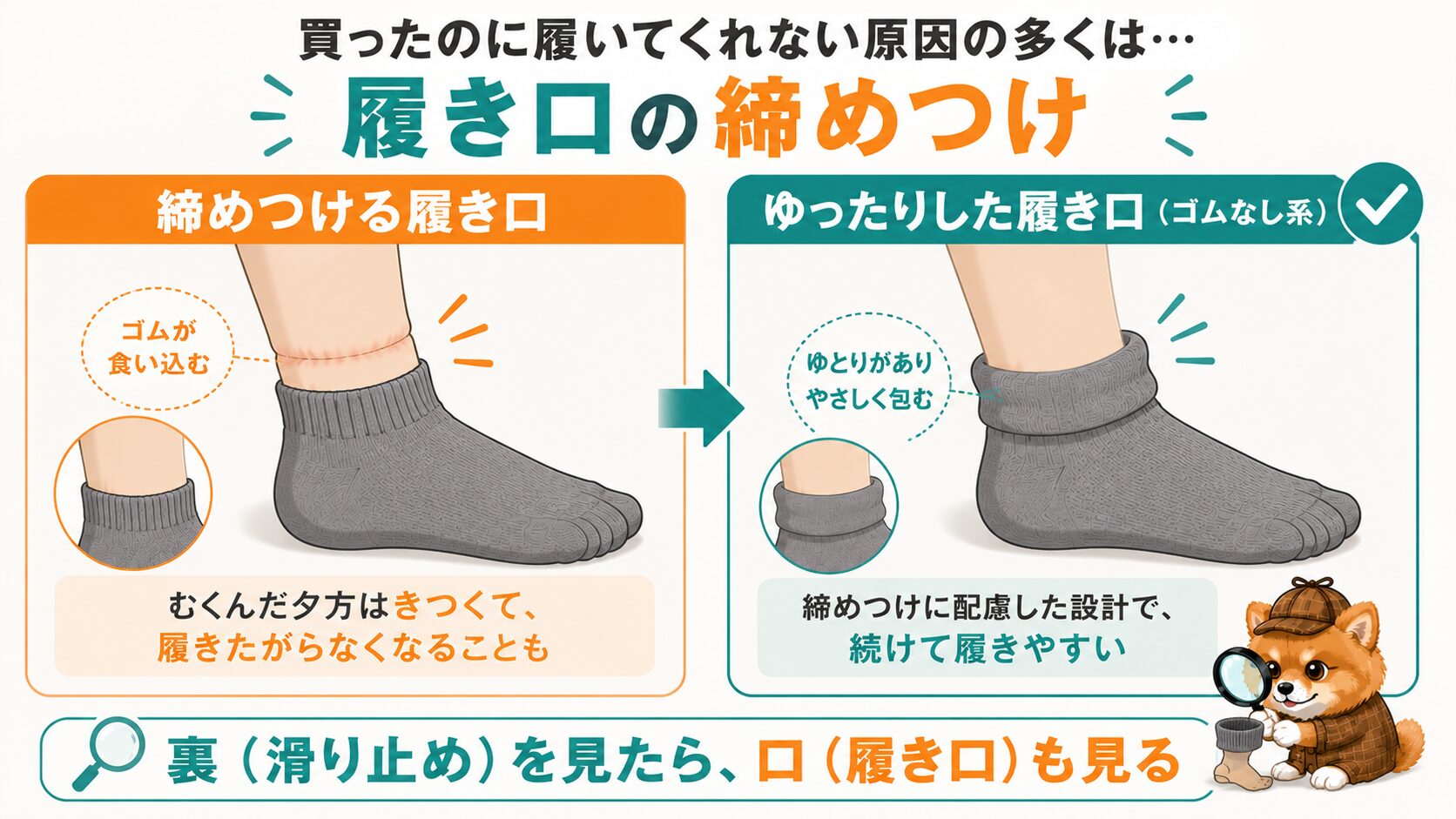 締めつける履き口とゆったりした履き口(ゴムなし系)の比較