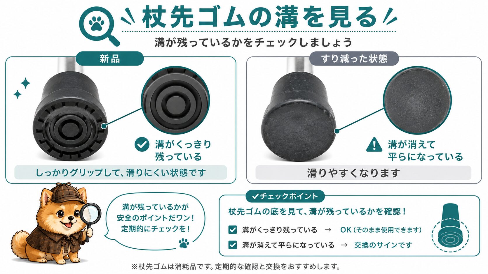 杖先ゴムの溝を見る:新品は溝がくっきり、すり減ると溝が消えて平らになる