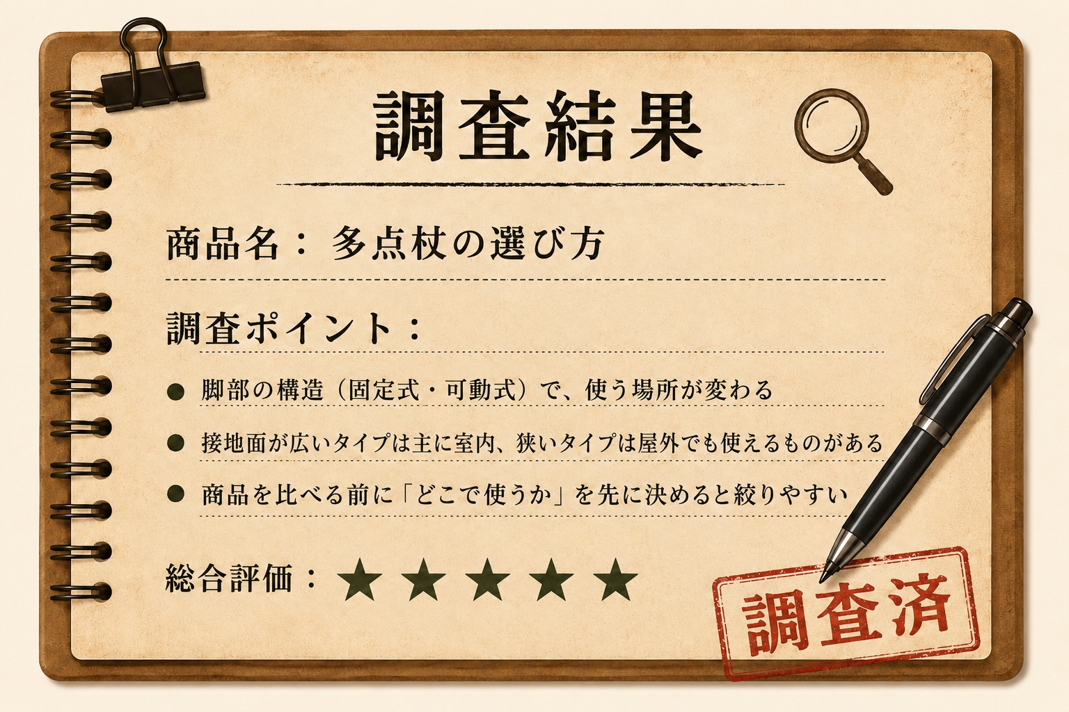 調査結果カード:多点杖は脚部の構造で使う場所が変わり、どこで使うかを先に決めると選びやすい