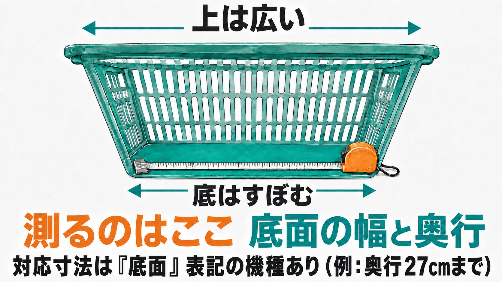 買い物カゴの底面の測り方の図解
